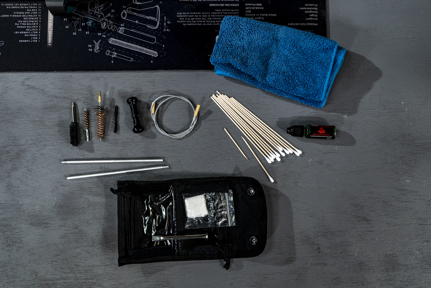 Recommended Tools